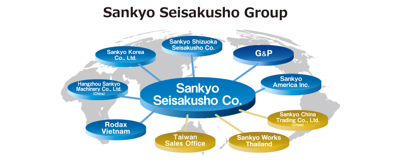 Sankyo Seisakusho group