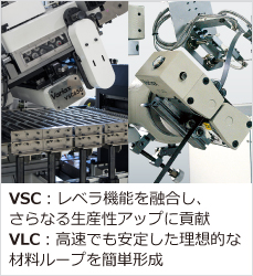 VSC/VLCシリーズ